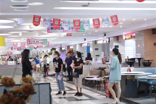 順聯(lián)家居匯 南區(qū)第32屆順聯(lián)國際家居采購會(huì)正式開幕